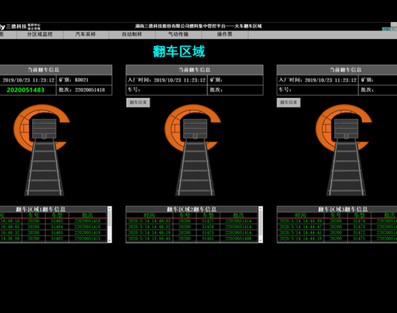 SDFPCH火车煤智能验收管理系统