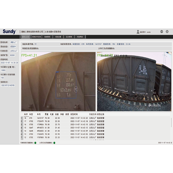 SDTAIS 火车车厢信息AI识别系统